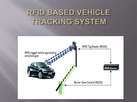 mobile rfid tracking system pdf|rfid based location tracking system.